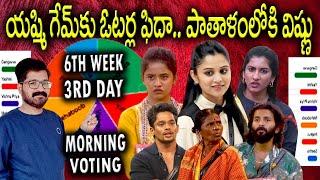 Bigg Boss Telugu 8 Voting Results|Bigg Boss Telugu 8 Voting|Bigg Boss Telugu 8 Vote|Bigg Boss 8 Live