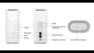 ZTE 5G CPE router Installation