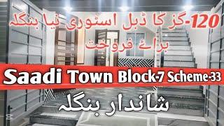 120SQ Yards Double Story Villa For Sale | Saadi Town Block-7 Scheme-33 Karachi