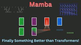 MAMBA from Scratch: Neural Nets Better and Faster than Transformers