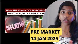 Low India Inflation? Will Recover?" Pre Market Report, Analysis, Nifty & Bank Nifty, 14Jan 2025