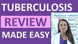 Tuberculosis (TB) Symptoms, Treatment, Causes, Nursing NCLEX Review