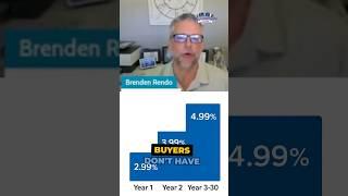  Big Savings on New Construction Homes!  #orlandorealestate
