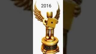 the evaluation of bloxy awards over the years (2013-2022)