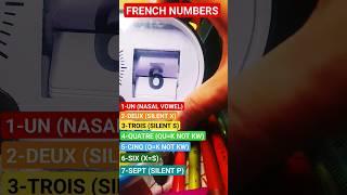 1-10 FRENCH NUMBERS #math #languages #frenchlanguage #frenchnumbers #french #frenchlearning