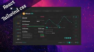 React Website Tutorial: ⭐Build Feature Rich Crypto Screener App with Tailwind CSS