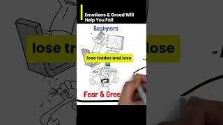 Fear and Greed in Trading