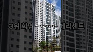 부산 북구지역 국평(34평) 비싼 아파트 TOP5, #shorts ,#쇼츠 ,#부동산 ,#아파트 ,#부산 ,#투자 ,#뉴스