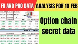 FII Future And Option Data Analysis For 10 Feb 2025 | Nifty And Bank nifty Analysis | Option chain