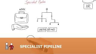 An Introduction to The Specialist Pipeline