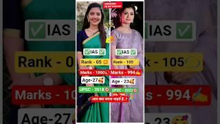 UPSC toppers  IAS officer ️‍ #shortvideo #aspirants #upsctopper #iasofficer #motivational #upsc