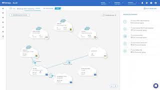 NetApp BlueXP DEMO