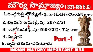 మౌర్య సామ్రాజ్యం / Mauryan Empire Indian history Bits in Telugu/telugu share knowledge