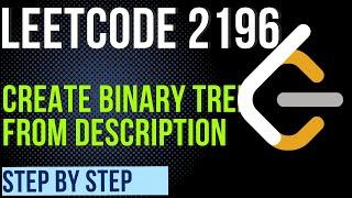 Create Binary Tree from Descriptions - Leetcode 2196 - Java