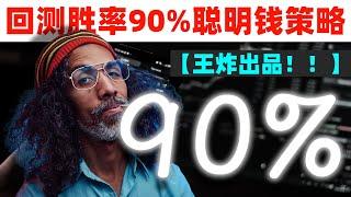 【王炸策略！！】胜率90%的超级供需策略，颤抖着手进行了连续100次交易回测！！TradingView上最好用订单块指标一定要看！！#交易策略 #forextrading #嘉盛