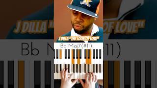 J Dilla “The Look Of Love” Chords  Barney Kessel The Look Of Love 