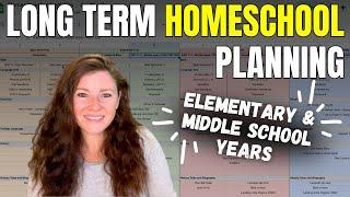 Long Term Homeschool Planning || Charlotte Mason || Elementary and Middle School Years