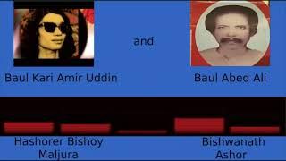 Baul Kari Amir Uddin & Abed Ali part 5 of 6 (Bishwanath Ashor) বাউল ক্বারী আমির উদ্দিন ও আবেদ আলী
