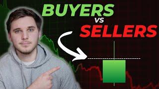 How to Tell If Buyers or Sellers Are in Control | Closing Ranges