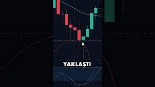 1 DAKİKALIK GRAFİKLER İÇİN SERVET DEĞERİNDE SCALPİNG STRATEJİSİ ! #kripto #indikatör