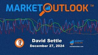 Market Outlook - 12/27/2024 - David Settle