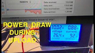 STARLINK MINI Test Power 24 Watts @ 30VDC uploading  Kikusui PAN