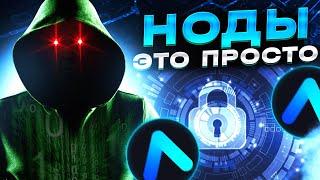 Установка ноды Aleo Testnet 3