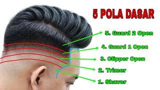 Tutorial Skin Fade Haircut PALING DETAIL dan LENGKAP!!!