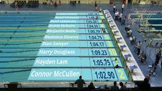 Swim England North East Age Groups Championships 25m 2024 - Session 2