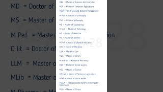 courses after graduation full form | important degree full form #anshuyadavknowledge #shorts #degree