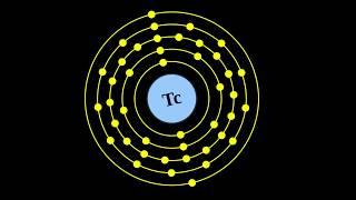 What is TECHNETIUM?