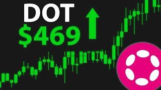 HUGE DOT NEWS! (Polkadot Price Prediction)