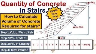 how to find Quantity of concrete for stairs|volume of concrete required for stairs|Concrete in stair