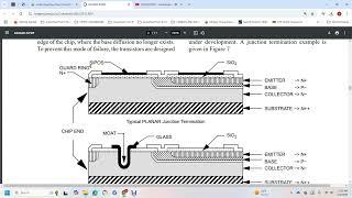 UNDERSTANDING POWR TRANSISTORS