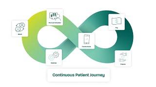 Dash by Relatient - Patient Scheduling & Engagement Software