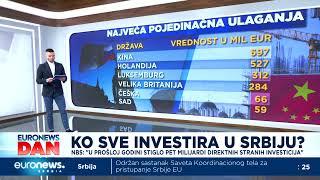 Strane Investicije u Srbiji: Nemačka u Padu | Kineske Investicije Rastu