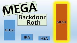 What is a MEGA BACKDOOR ROTH IRA contribution?