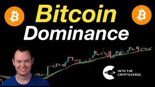 Bitcoin Dominance