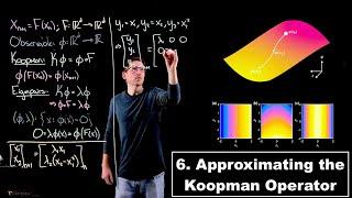 Approximating the Koopman Operator - Data-Driven Dynamics | Lecture 6