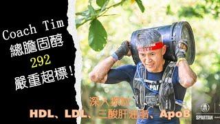 Coach Tim 的總膽固醇超標!  長期生酮，甚至全肉飲食的傷害?  一起看看我的 HDL、LDL、ApoB、三酸肝油脂