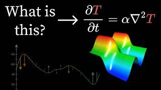 But what is a partial differential equation?  | DE2