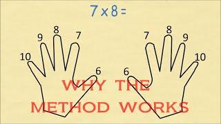 Always Remember Your Times Table (6 to 10) Finger Multiplication  - Why It Works