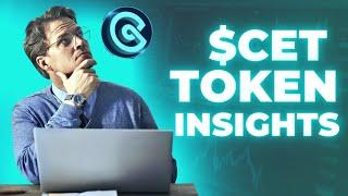 $CET Insights: Tokenomics, Ecosystem, and Market Analysis - CoinEx