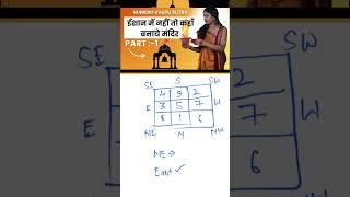 Vastu Expert Reveals TOP Tips for Harmonious Living Spaces