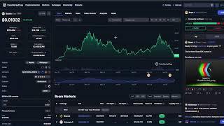 Beam BEAM CRYPTO, PRICE PREDICTION, TARGETS, ANALYSIS AND OPINION TODAY