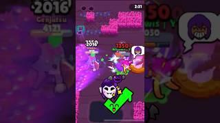 Chika chika #bs #fanvideo #brawlstars #mortisinbrawlball #brawlstarsmusic #mybrawlsuper #supercell