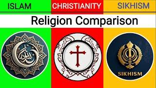 Islam vs Christianity vs Sikhism Comparison -Religion Comparison #comparison