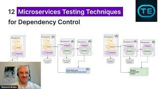 12 Microservices Testing Techniques for Dependency Control (Wojciech Bulaty)