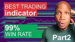 99% Win Rate Indicator for Futures Trading | Liquidation Heatmap Strategy, Part 2