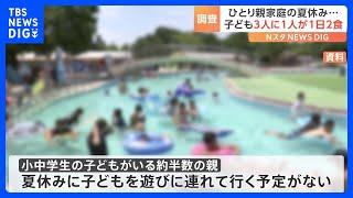 ひとり親家庭 3人に1人が「1日2食」 小中学生の子どもの親「夏休みに遊びに連れて行く予定ない」が約半数｜TBS NEWS DIG